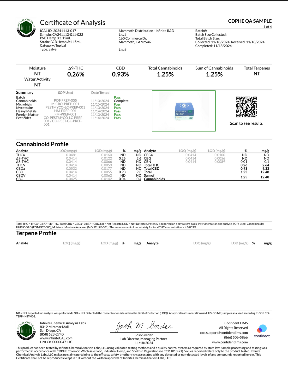 Extra Strength Botanical Body Balm for Recovery and Soothing Comfort