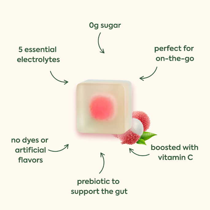 Wonder Hydrate - Zero-sugar electrolyte gummies that help boost hydration