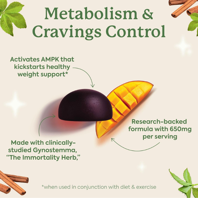 WonderBurn Gummies - Metabolism & Cravings Control Gummies, Zero Sugar