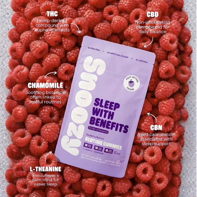 Extra Strength Sleep Gummies