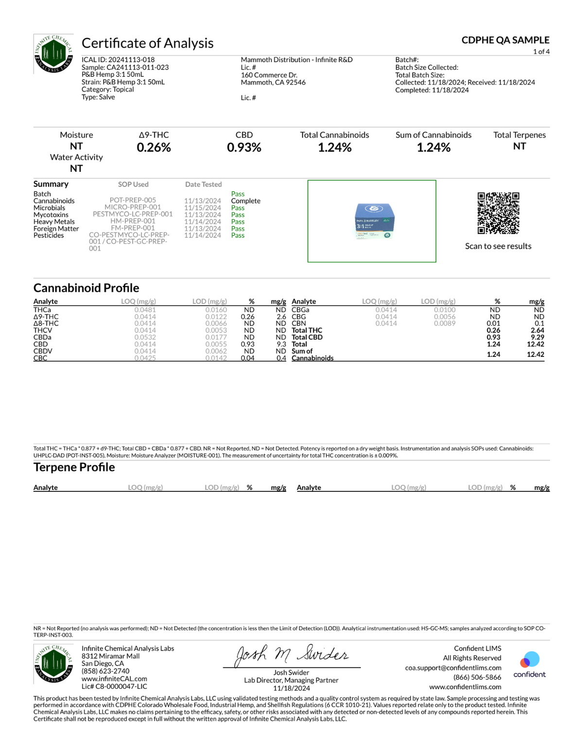Extra Strength Botanical Body Balm for Recovery and Soothing Comfort