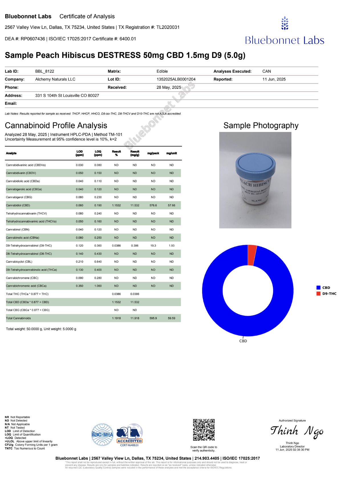 De-Stress Gummies +Reishi Mushroom