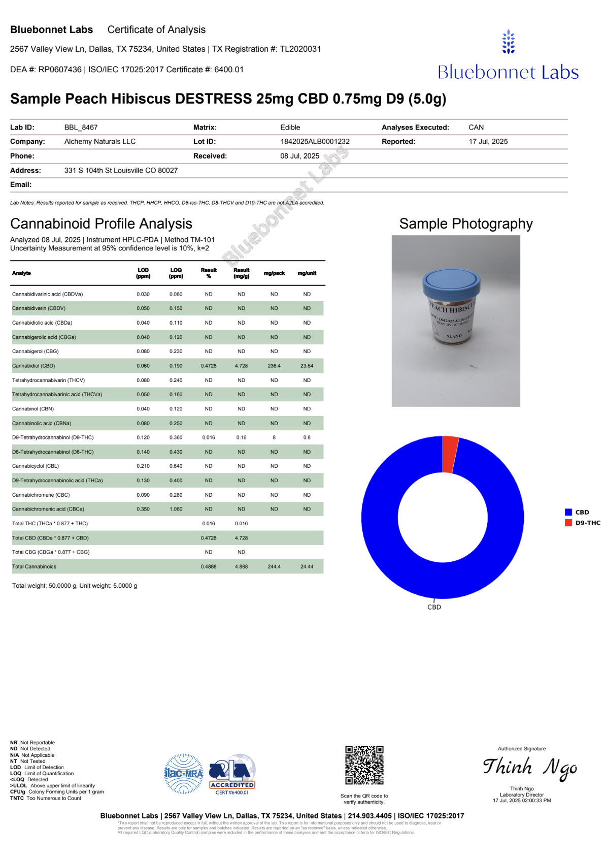 De-Stress Gummies +Reishi Mushroom