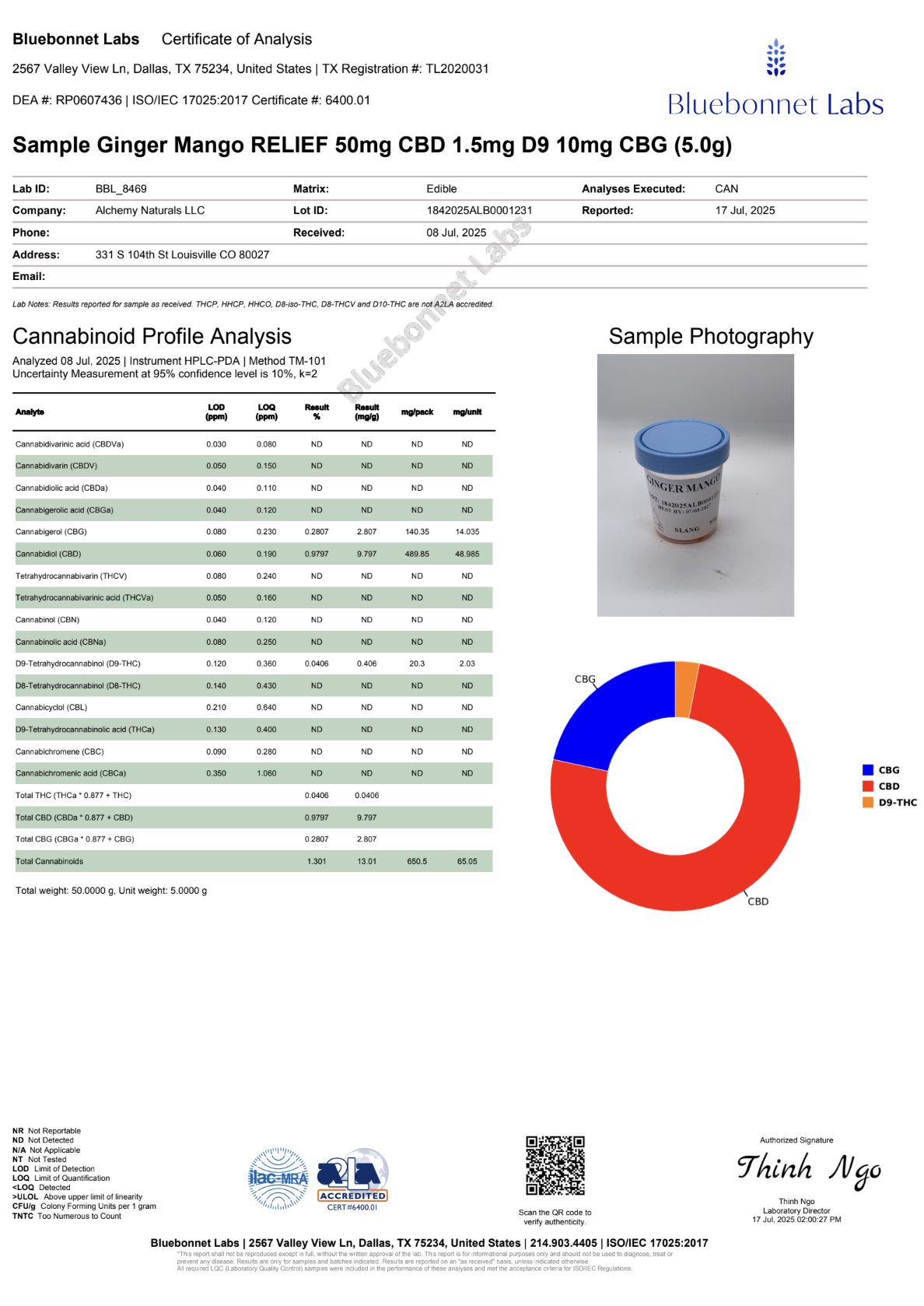 Relief Immune Boosting Gummies