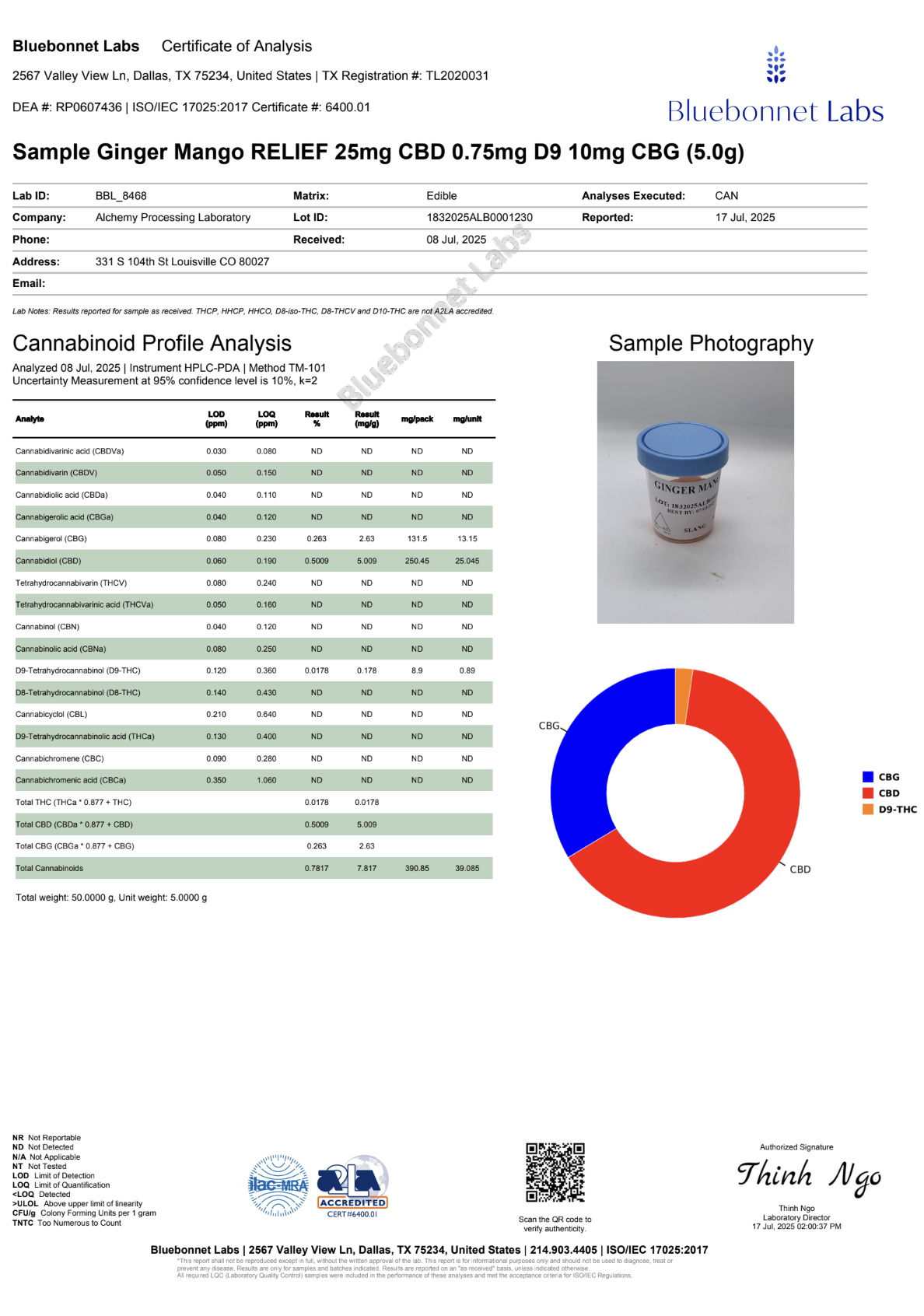 Relief Immune Boosting Gummies