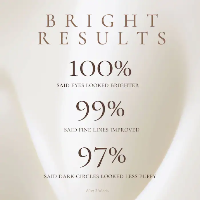 Bright Repair Eye Cream - 10% Vitamin C