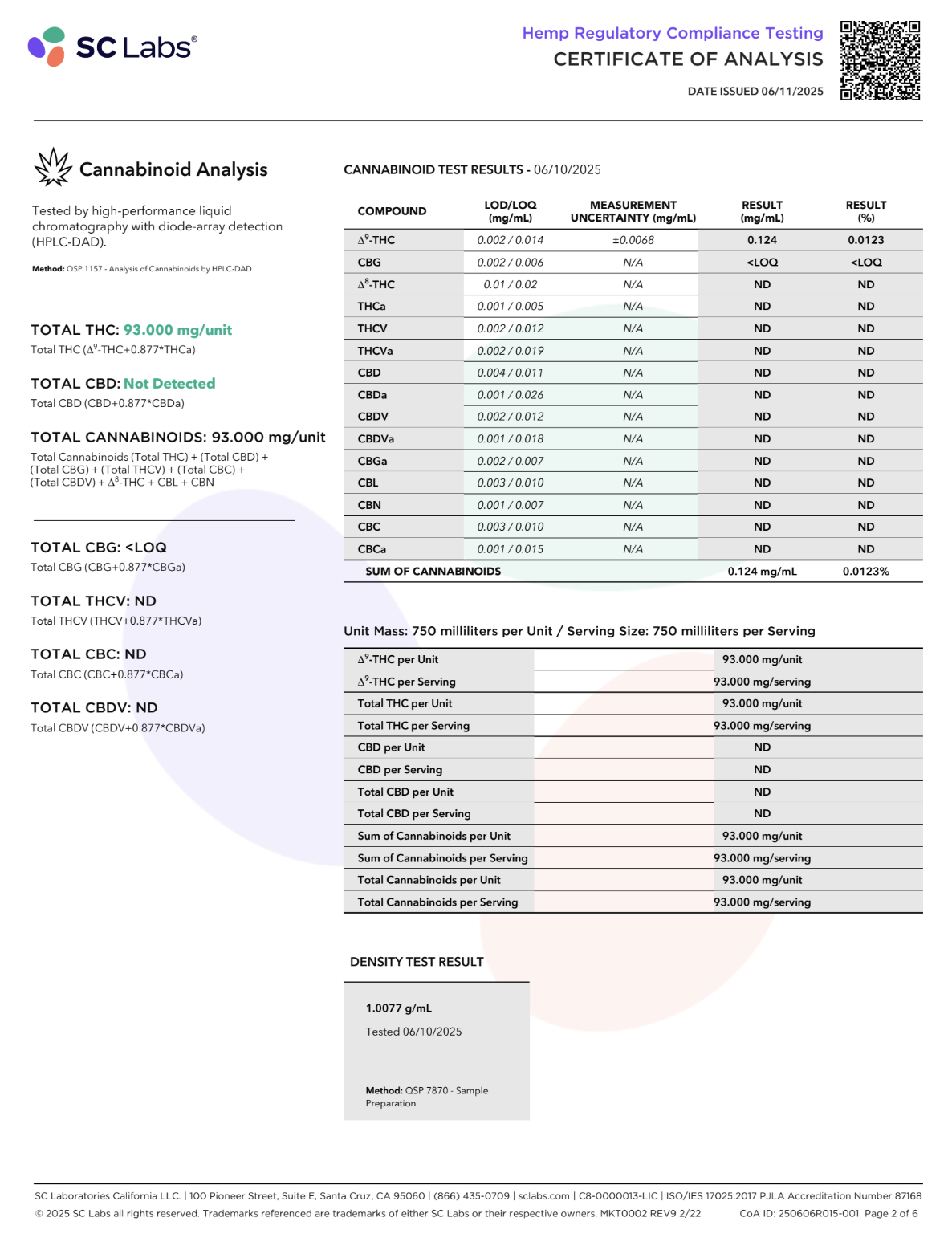 Jalisco Agave Spirit