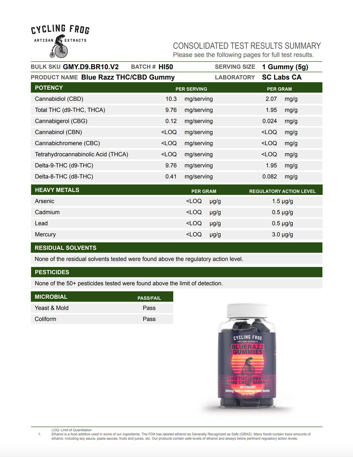 BlueRazz Mood Gummies