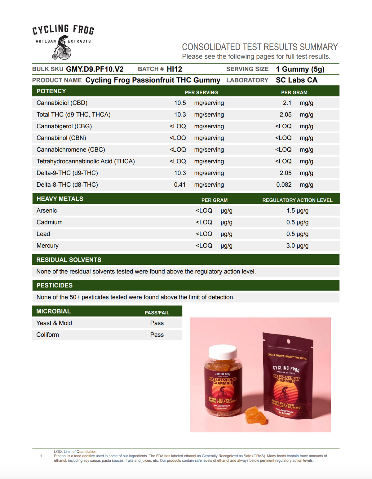 Passion Fruit Mood Gummies