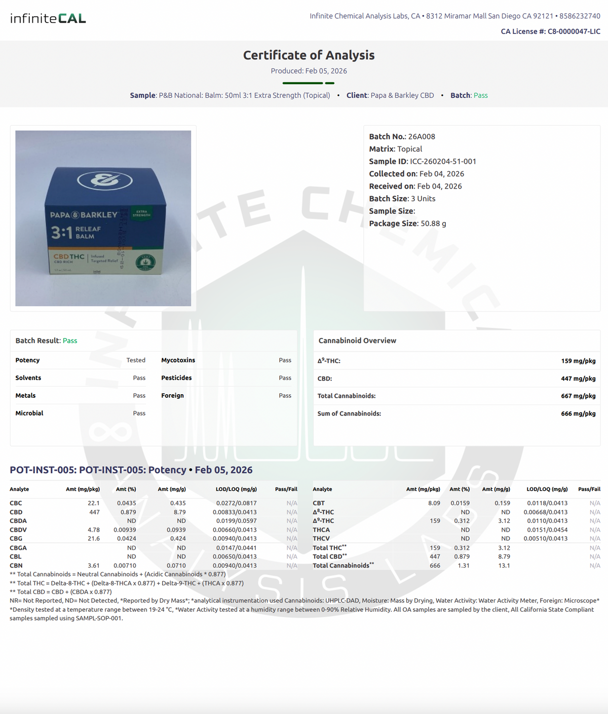 Extra Strength Botanical Body Balm for Recovery and Soothing Comfort