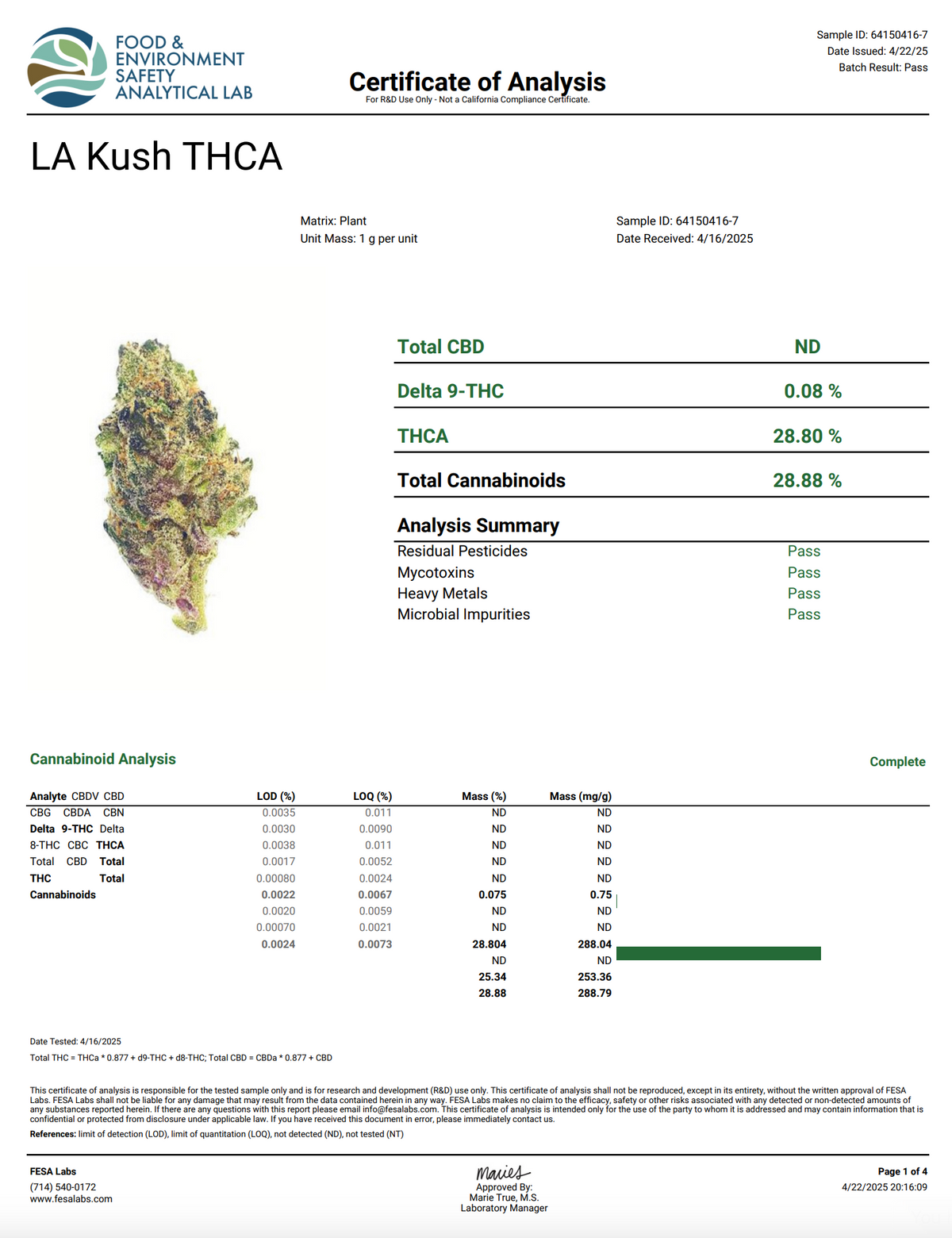 LA Kush THCA Flower