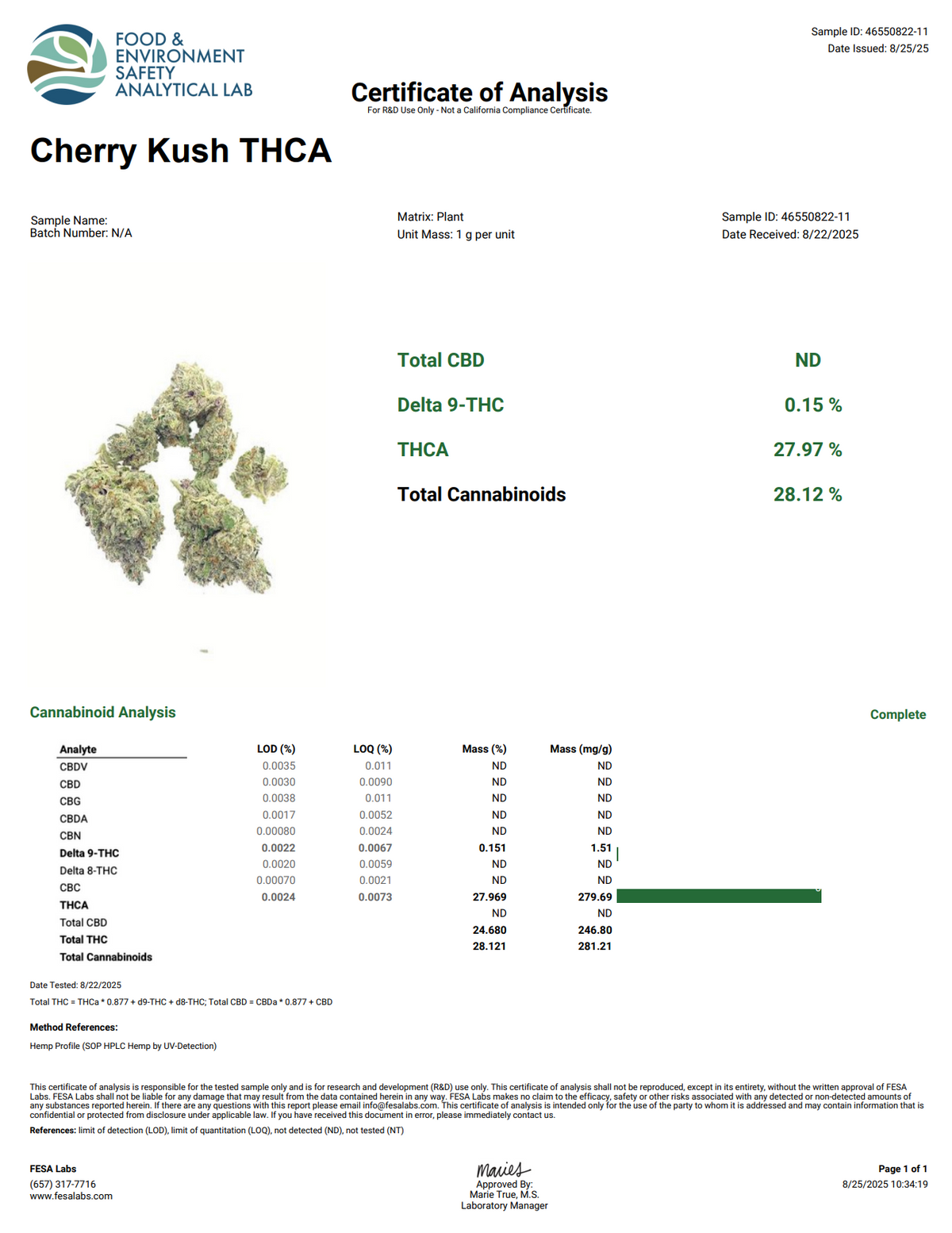 Cherry Kush THCA