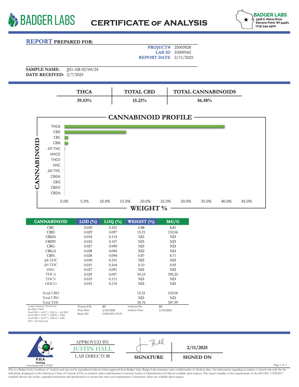 THCA Disposable Vape