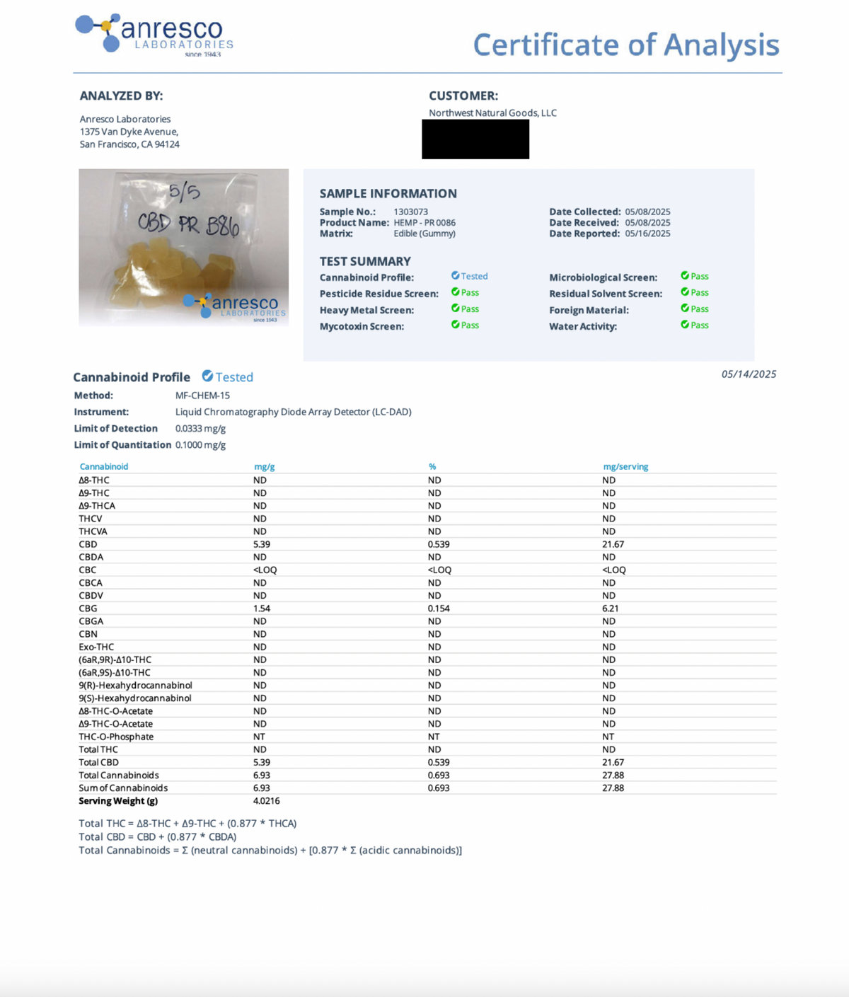 Broad Spectrum Hemp Extract Pear Gummies