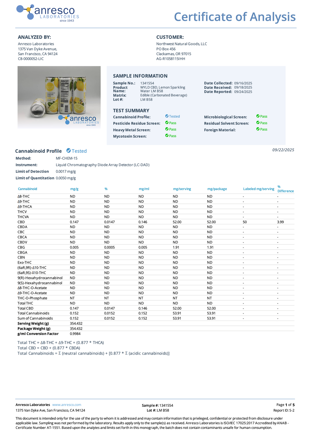 Hemp Sparkling Water