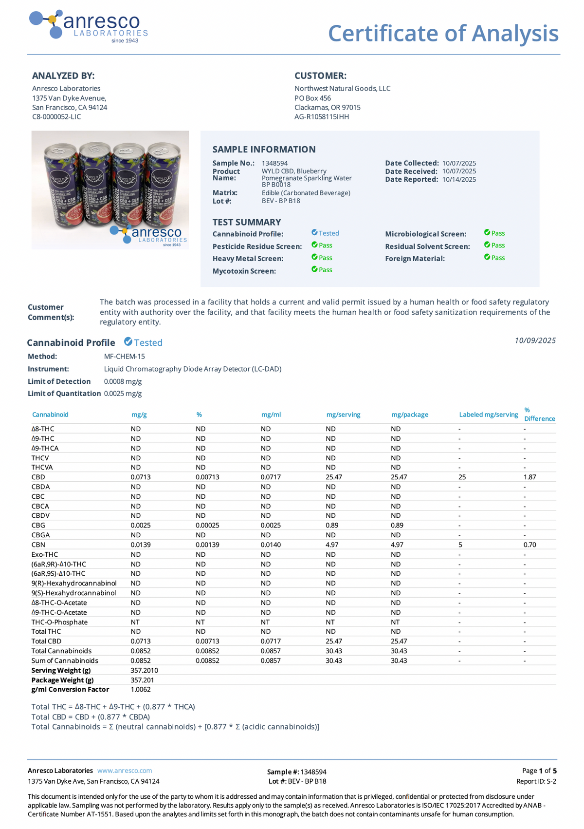 Hemp Blueberry Pomegranate Sparkling Water