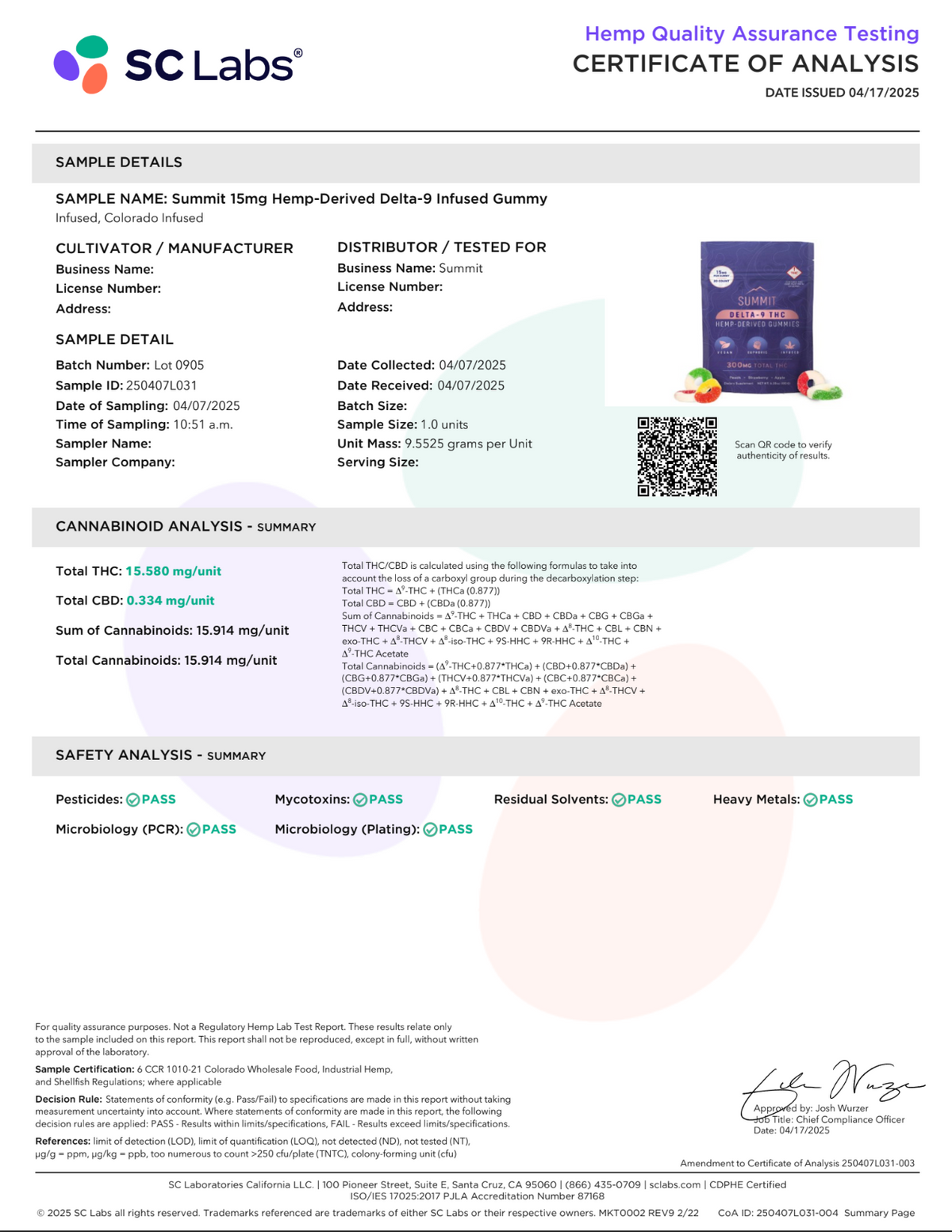 15mg/20ct Delta-9 Vegan Infused Gummies