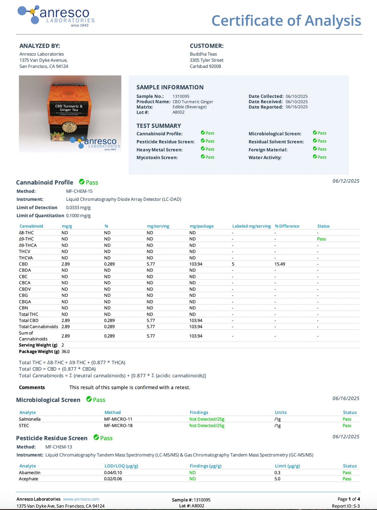 CBD Tea: Turmeric & Ginger Tea
