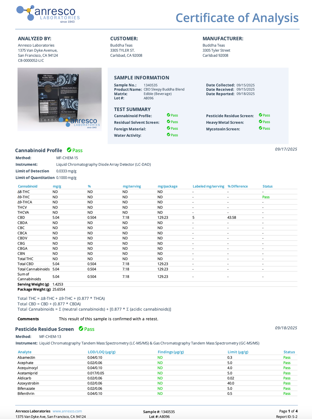 CBD Tea: Sleepy Buddha Blend