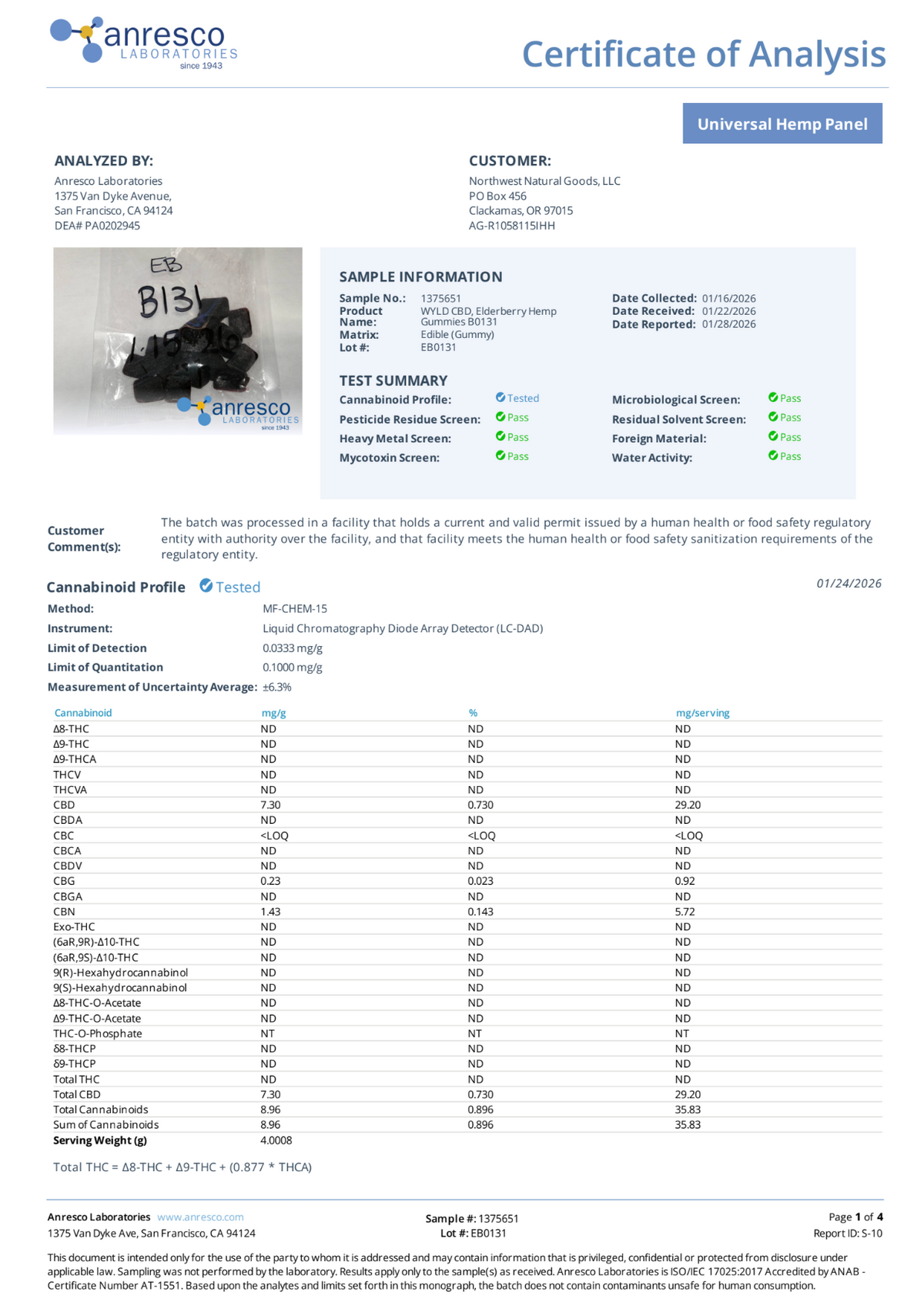 Elderberry Sleep Gummies