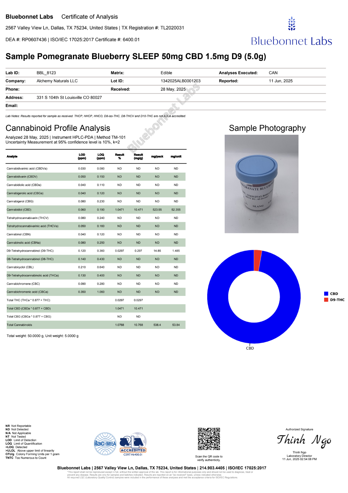 Sleep Gummies +CBN and Passion Flower