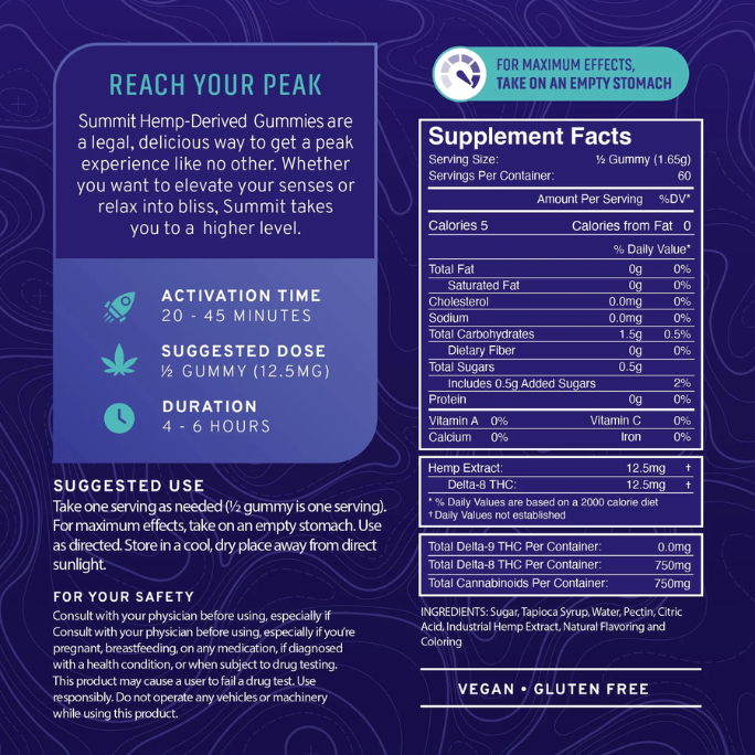 Summit Delta 8 Gummies - 25mg / 30ct